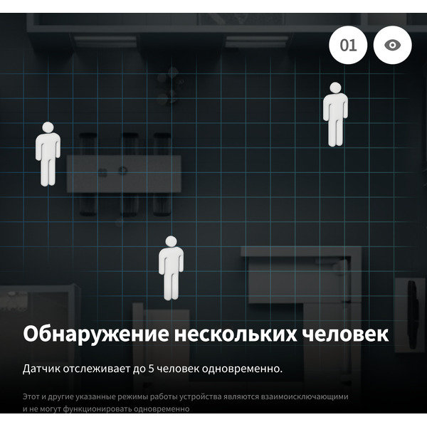 Датчик движения Aqara FP2 (PS-S02RU) белый
