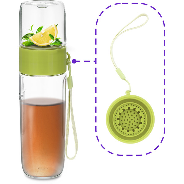 Блендер стационарный Kitfort KT-3033-2 (бело-салатовый)