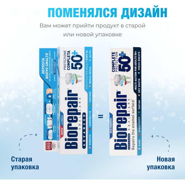 Зубная паста Biorepair Advanced 50+ 75 мл