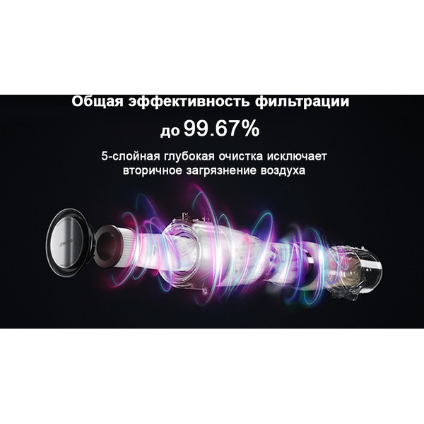 Пылесос Dreame Cordless Vacuum Cleaner V12