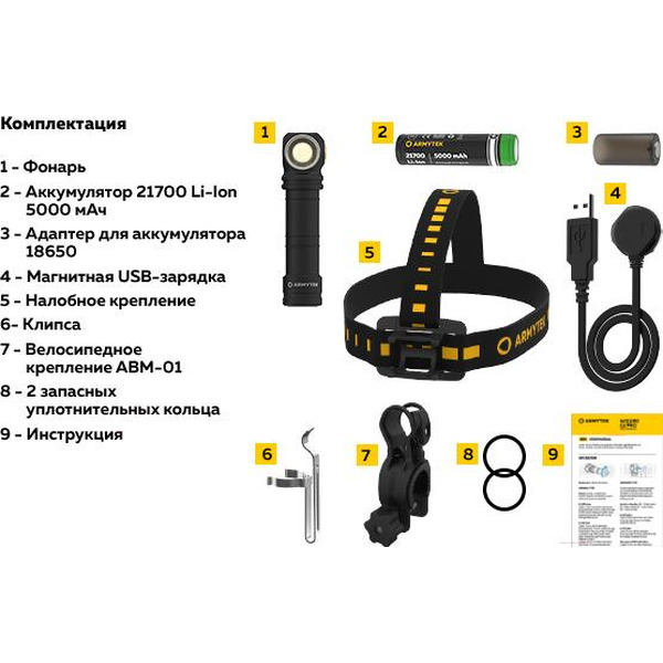 Фонарь Armytek Wizard C2 Pro Max Magnet USB F06701W (теплый)