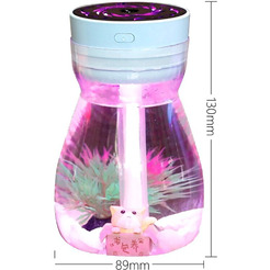 Ультразвуковой увлажнитель воздуха Sundays Home 650400122C