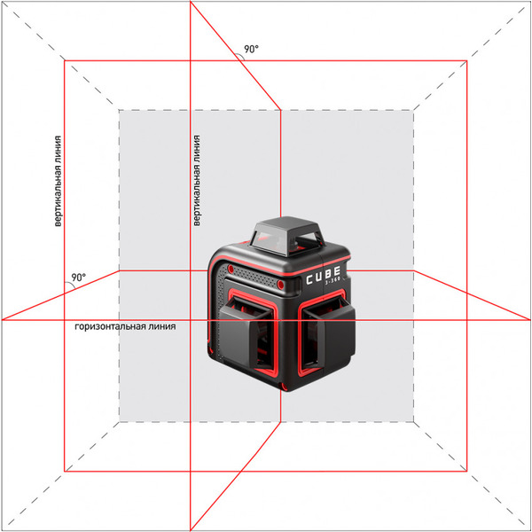 Лазерный нивелир ADA Instruments Cube 3-360 Home Edition (А00565)