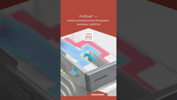 Стиральная машина GRUNDIG GWP810616WW