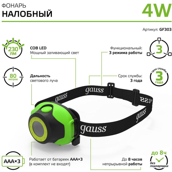 Фонарь налобный Gauss GFL303