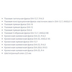 Набор фрез Deko RBS12 Set 12 (065-0726)