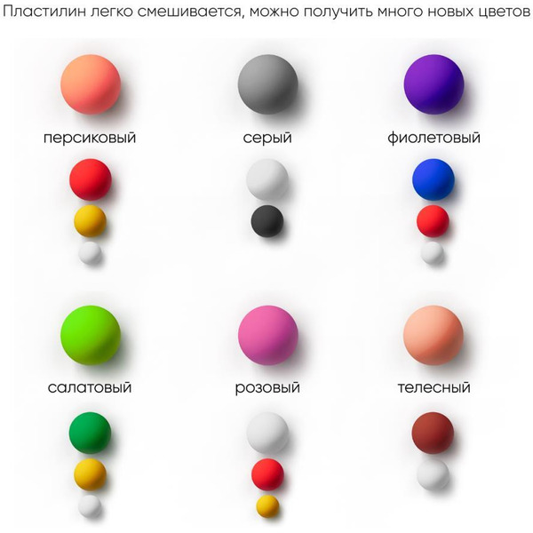 Пластилин восковой Гамма Пчелка 280032Н (12 цв)