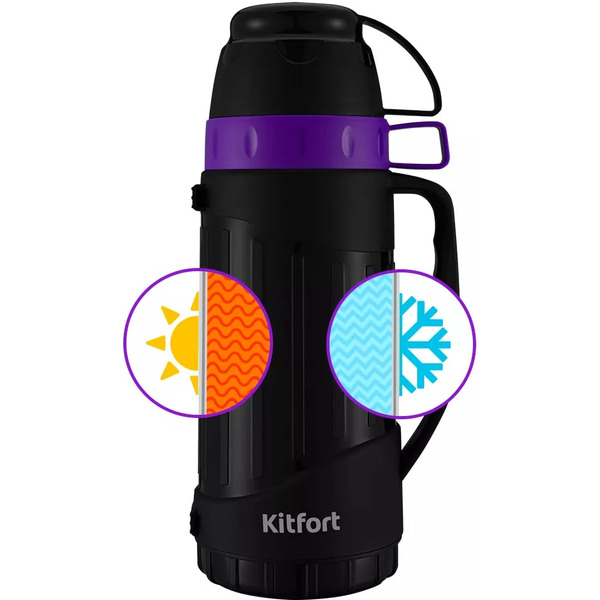 Термос Kitfort KT-1233