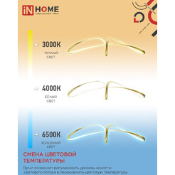 Светильник светодиодный IN HOME ESTETIKA DALI-FX-90GL (4690612062457)