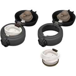 Термокружка THERMOS JNL-500 LB 500мл (черный)