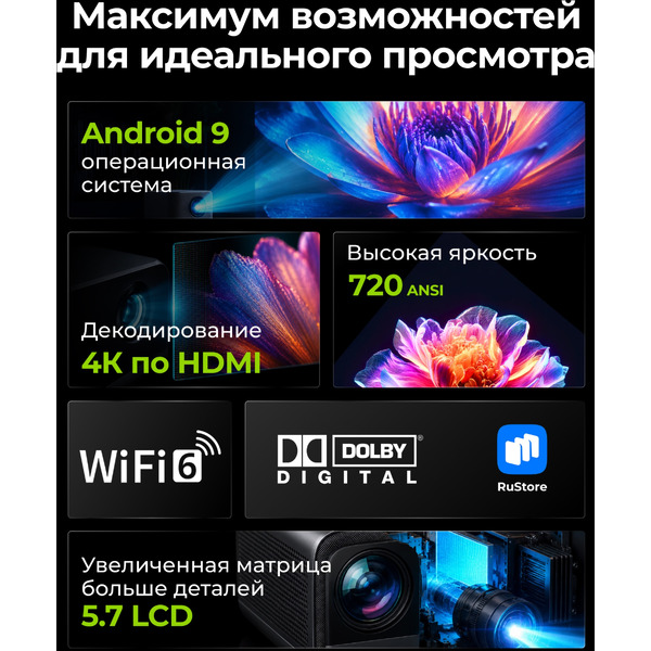 Проектор CACTUS CS-PRC.05B.WUXGA-A