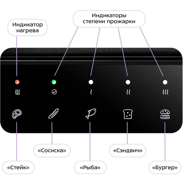 Электрогриль Kitfort КТ-4601