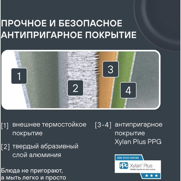 Набор посуды Rondell Kortado RDA‑1690