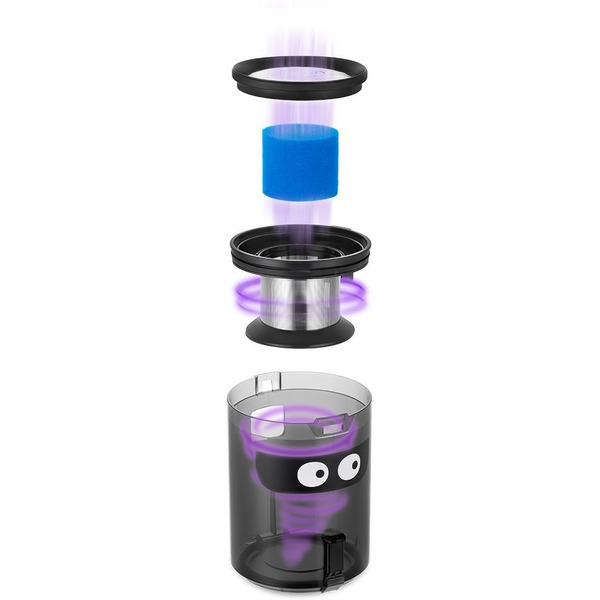 Пылесос Kitfort КТ-5158