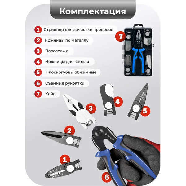 Плоскогубцы Forsage F-611200-6