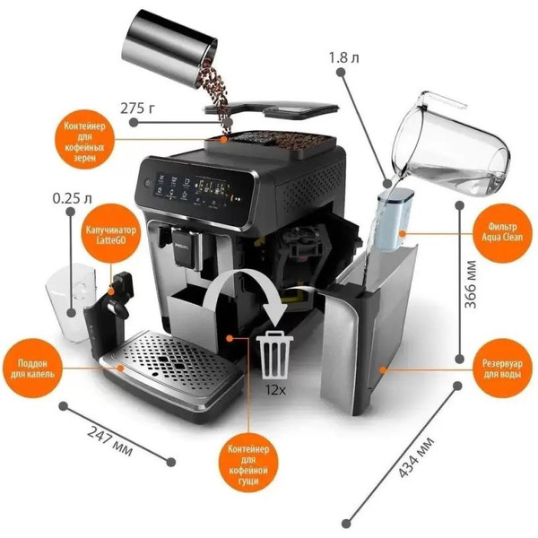 Кофемашина Philips EP2331/10