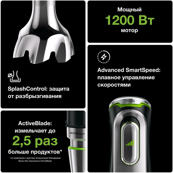 Блендер Braun Multiquick 9 MQ9195XLI