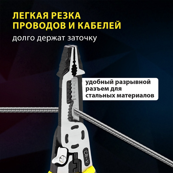 Плоскогубцы Грандмастер Многофункциональные PL-225 671258