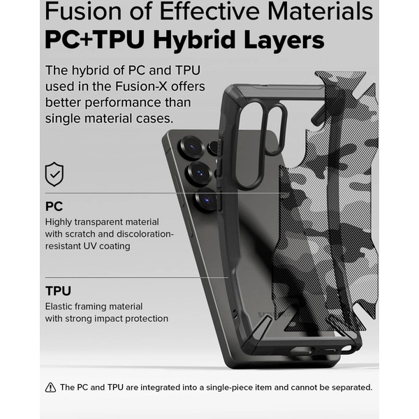 Чехол Ringke FUSION X для Galaxy S25 Ultra CAMO BLACK