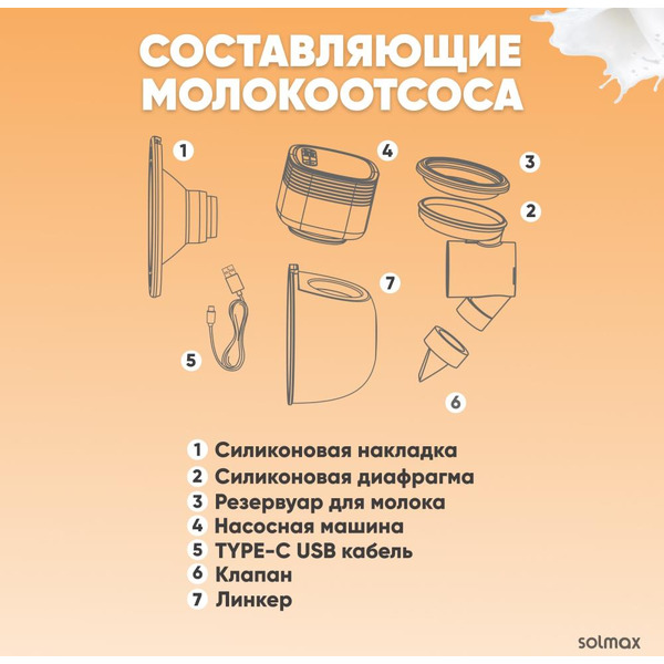 Молокоотсос электрический Solmax&Kids HP99187 (белый)