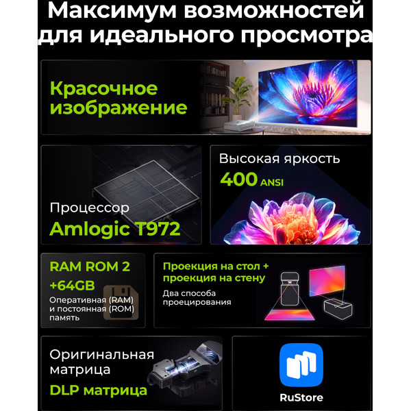 Проектор CACTUS CS-PRU.03WT.WUXGA-A