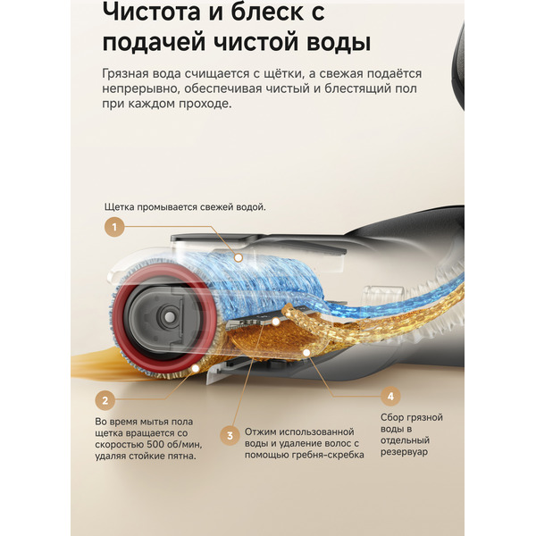Беспроводной пылесос для сухой и влажной уборки Trouver Wet and Dry Vacuum K10 Flex Reach (HMH20A)