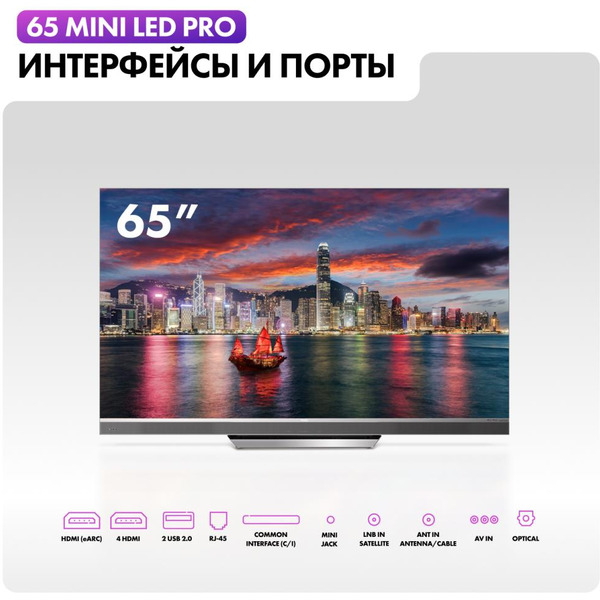 Телевизор Haier 65 Mini LED Pro