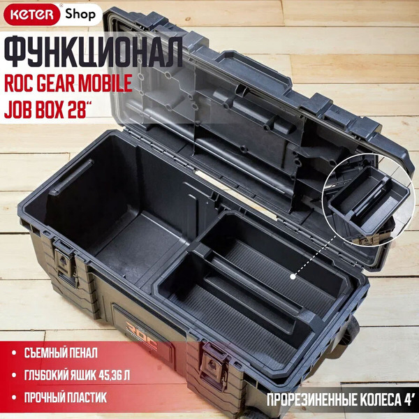 Ящик для инструментов Keter Roc Pro Gear Mobile 257189 (черный)