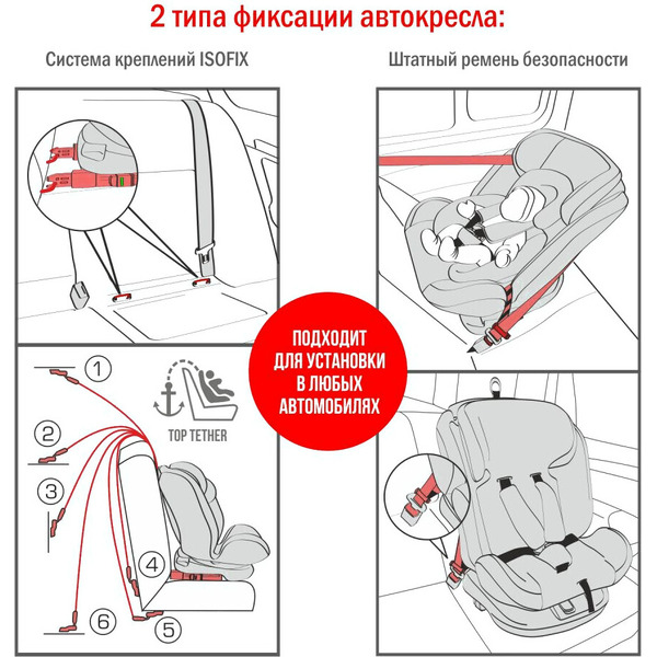 Автокресло Siger Престиж Isofix Lux KRES3946 (шоколад)