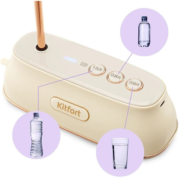 Помпа для воды Kitfort КТ-6542