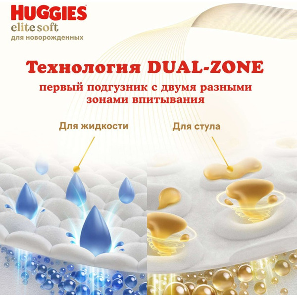 Детские одноразовые подгузники Huggies Elite Soft Box 2 (4-6 кг) 164 шт