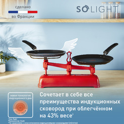 Сковорода TEFAL H0563842