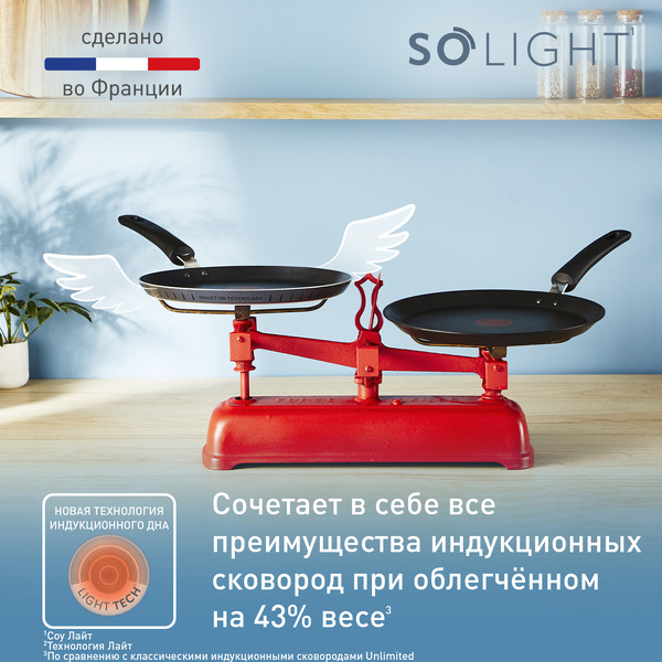 Сковорода TEFAL H0563842