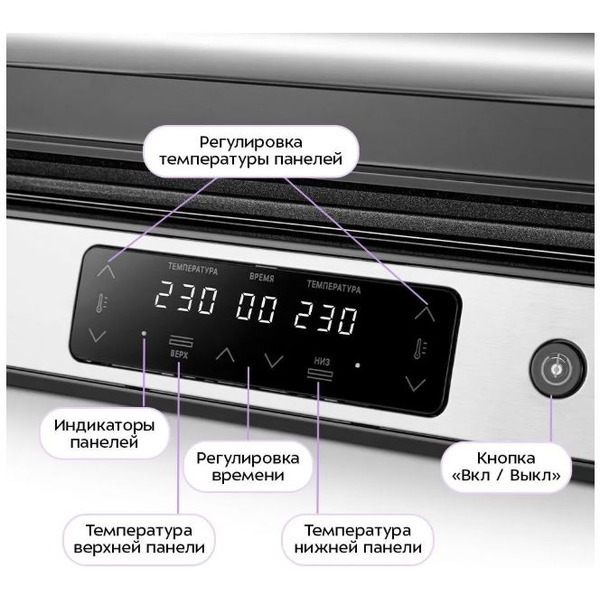Электрогриль Kitfort KT-4676