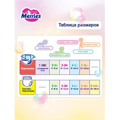 Подгузники-трусики детские Merries XXL 15-28кг (30шт)