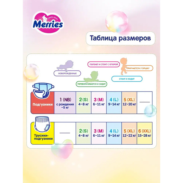 Подгузники-трусики детские Merries XXL 15-28кг (30шт)