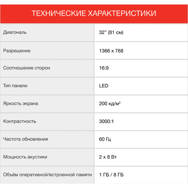 Телевизор StarWind SW-LED32SG305