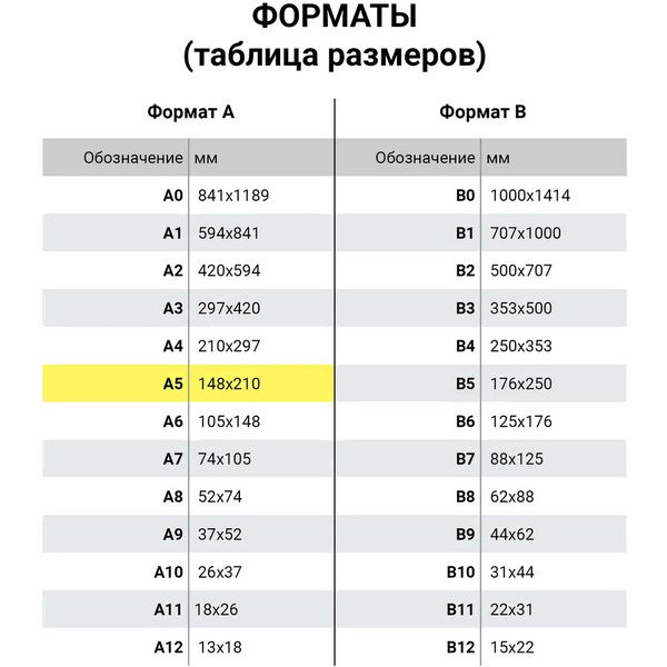 Фотобумага Brauberg Extra А5 230г/м2 364476 (50л, глянцевый)