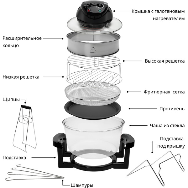 Аэрогриль RAGEX R201-000