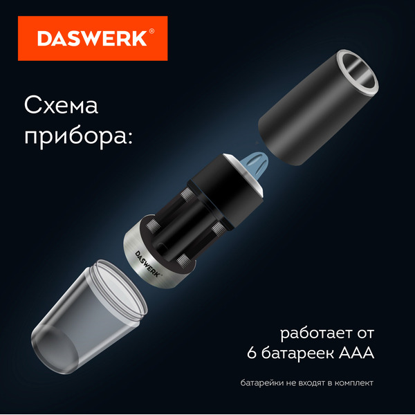 Мельница для специй Daswerk 456623