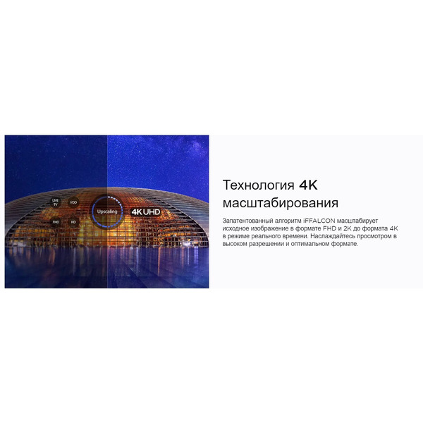 Телевизор TCL 50P715