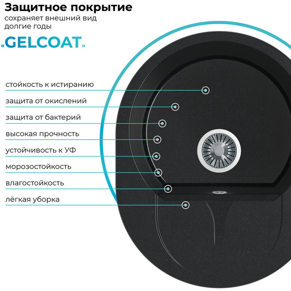 Кухонная мойка Polygran Atol 620 (космос)