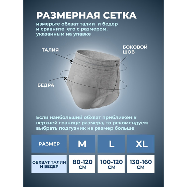 Трусы впитывающие для взрослых AKTIVOLIFE Men XL (10шт)