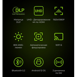 Проектор Cactus CS-U2.B