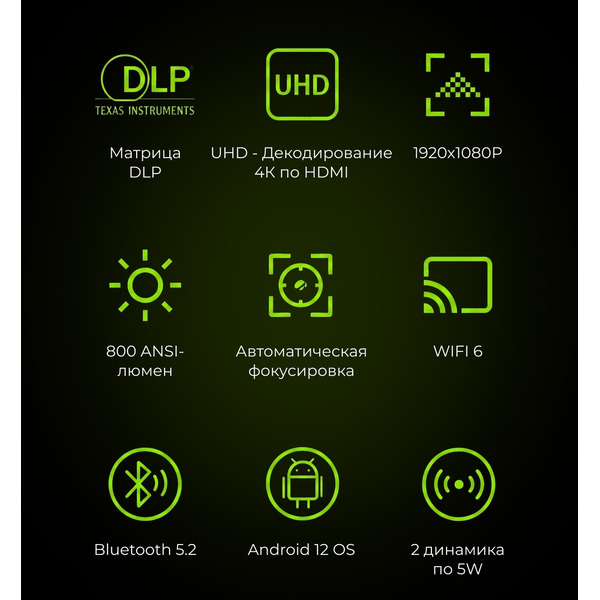 Проектор Cactus CS-U2.B