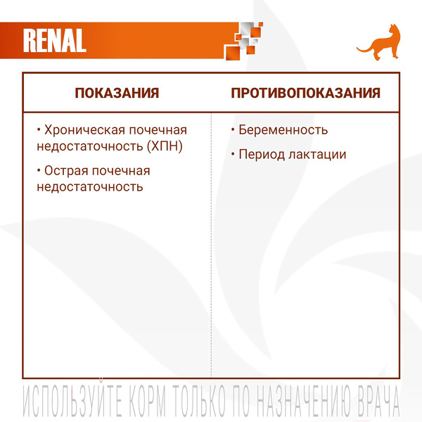 Сухой ветеринарный корм для кошек Monge Vet Solution Renal (1.5кг)
