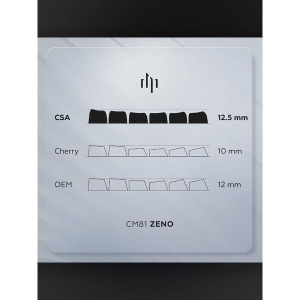 Клавиатура Дарк Проджект СМ81 Zeno DP-CM81ZBC (g3ms Sapphire, черный)