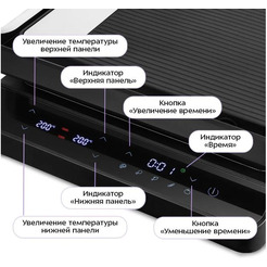 Электрогриль Kitfort КТ-4615