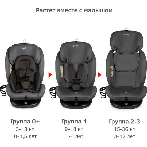 Автокресло Siger Престиж Isofix Lux KRES3943 (маренго)