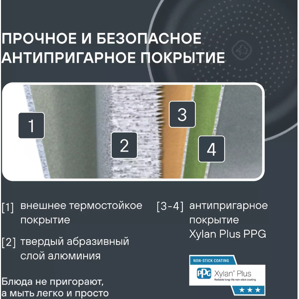 Сотейник Rondell Pacific Grey RDA‑1907